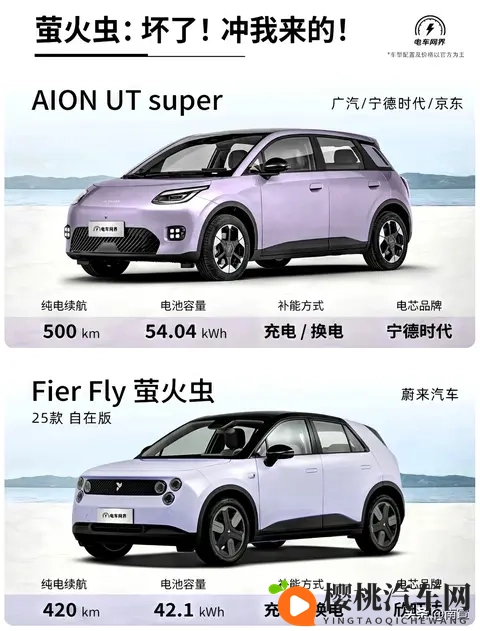 京东联手广汽宁德,租电车卖499万,这模式能走多远?-2