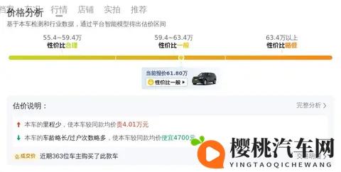 61万多拿下气场!17款路虎揽胜加长版,尊享陆地头等舱-2