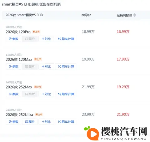 1699 万起！smart精灵#5 EHD 让豪华插混 SUV 接地气-3