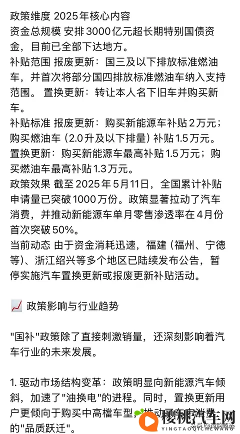 DeepSeek深度分析:针对2025年汽车国补政策以及实施情况-1