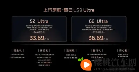 【新车问答】智己LS9预售，30万级SUV市场迎来“技术屠杀”？-3