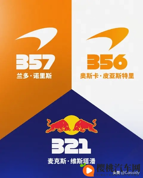 【F1晚知道】关键战役!巴西圣保罗大奖赛前瞻-2