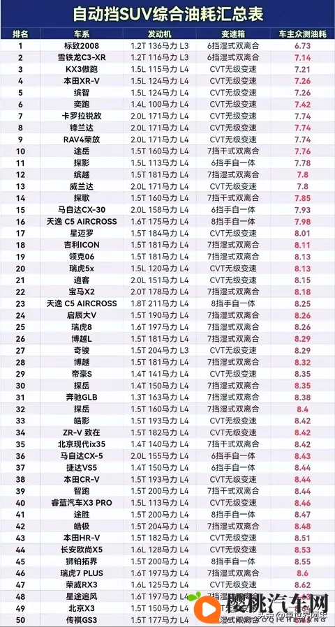 蜜臀久久99精品久久久酒店新书:汽车文化新视角,驾驶艺术盛宴来袭-2