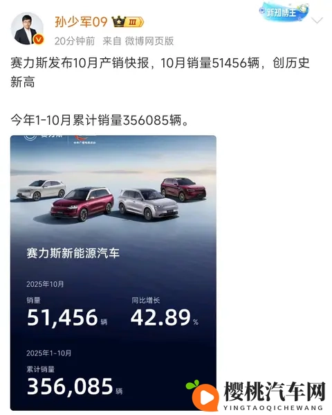 鸿蒙智行上周新增订单破13万,其中尊界600+,交付创新高!-2