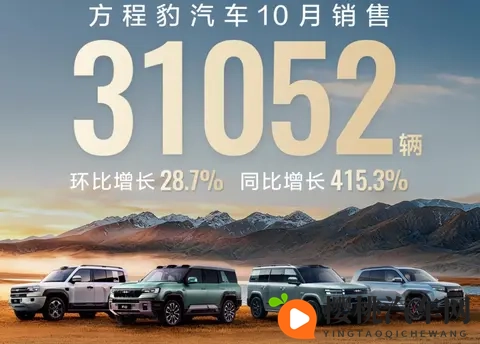 44万!比亚迪10月销量发布,海外市场贡献八万,钛7首月破两万-2