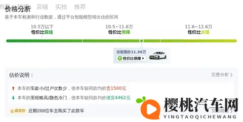 11万多拿下蓝色奔驰C级,2018款运动版,96万公里正当年!-2