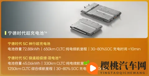 标配华为192线激光雷达!阿维塔06 Elite版上市:2049万起-1