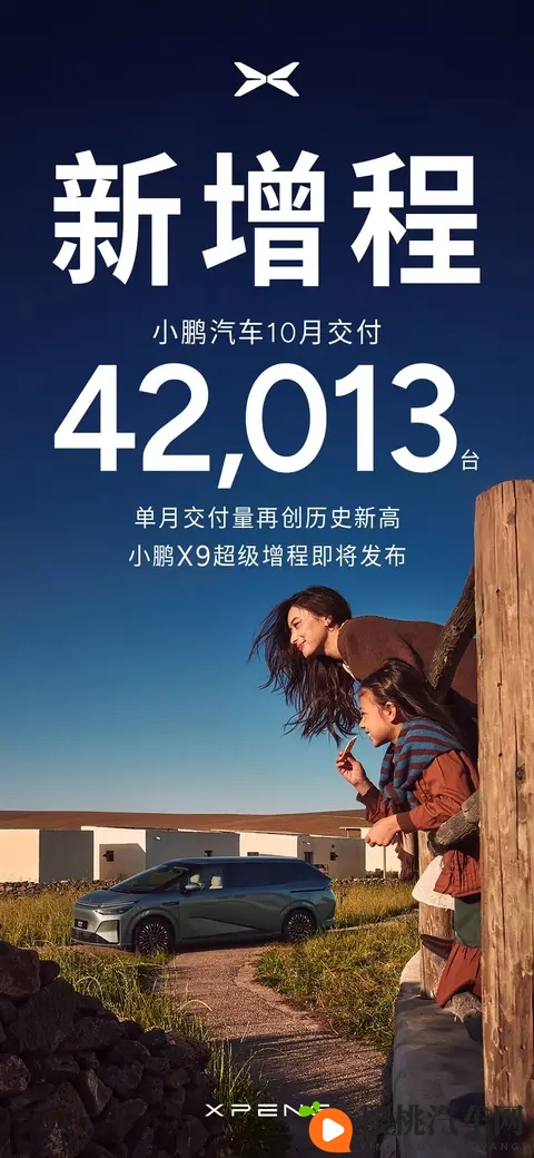 10月销量榜：比亚迪冲刺加速；吉利站上更高起跑线-1