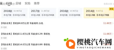 火影+18变态版：全新车型惊艳亮相，速度与激情体验升级-2