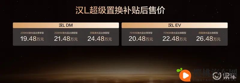 比亚迪汉L补贴后售价1948万-2648万元-1