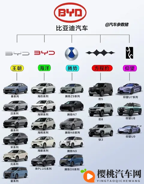 武则天三港版：豪华新车型引关注，揭秘奢华驾乘体验-2