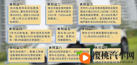 埃安UT super上市,换电99秒,京东卖车真能行?-1