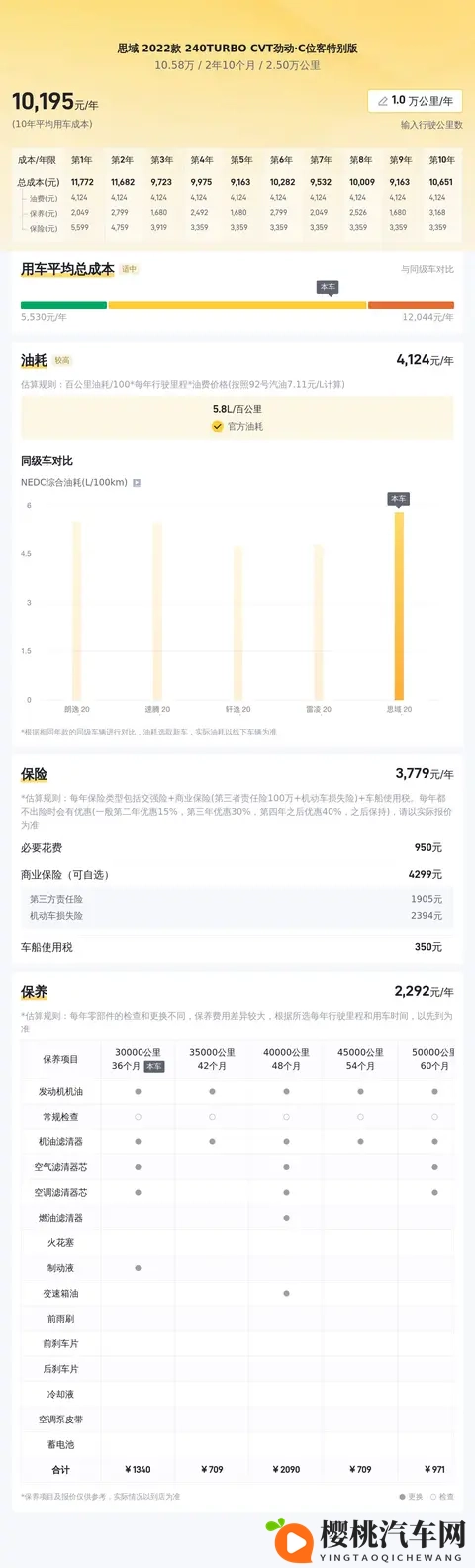 17c黑料爆料18 白浆：汽车行业大揭秘：环保涂装技术革新引关注-1