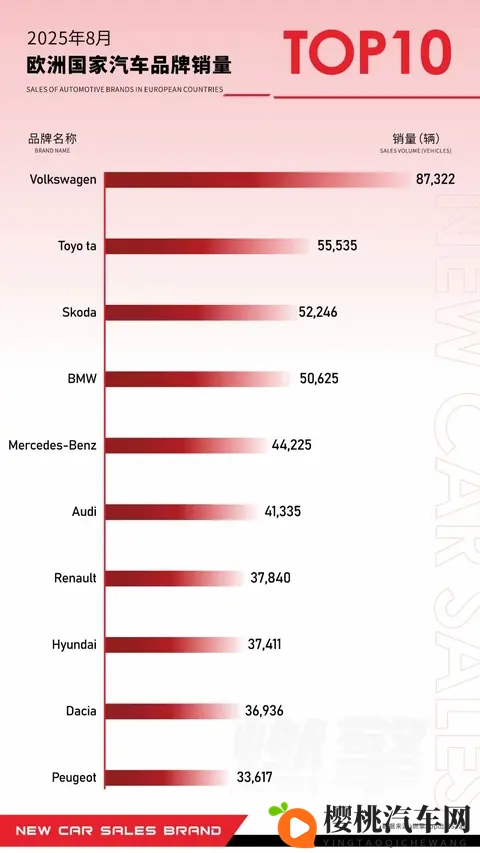 一黄一毛一性一交一爱：科技新宠，潮流车型五大亮点抢眼亮相-2