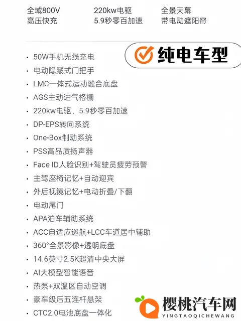 增程or纯电怎么选?-3