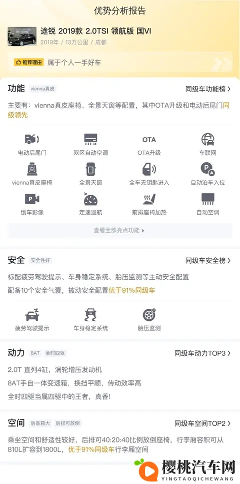 199万拿下大众途锐,19年一手车,圆你豪华SUV梦-3