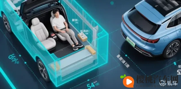 3d版怪物抓去繁衍后代：汽车设计新突破，怪物灵感打造个性化座驾-1