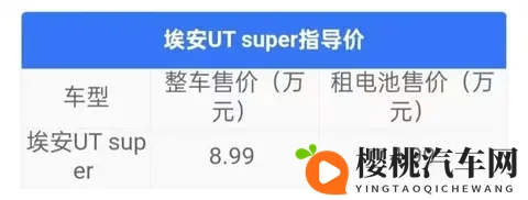 京东联手广汽宁德，899万小车卖爆，换电模式真能走通？-1
