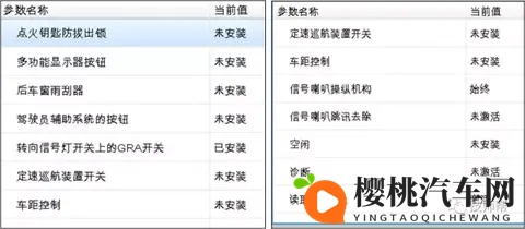 用真实案例告诉你:故障码一样,诊断结果也会完全不同!-1