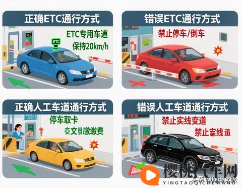 2026年高速免费时间表出炉!7座以下车主速看,错过再等一年-1