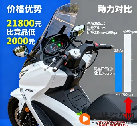 美女什么都没有穿软件:智能驾驶新突破,科技助力安全驾驶体验-2