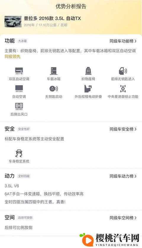 27万拿下陆巡平替？16年普拉多圆你硬派越野梦-3