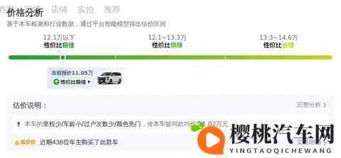 20万不到，宜商宜家奶爸必备？准新一手传祺M8它不香吗？-2