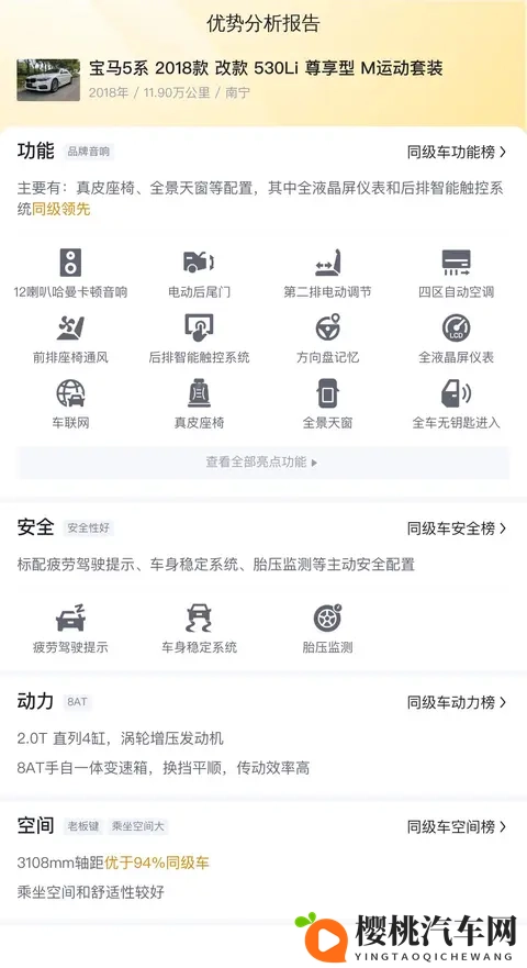 六年宝马5系,18万不到,圆你豪华轿车梦?-1