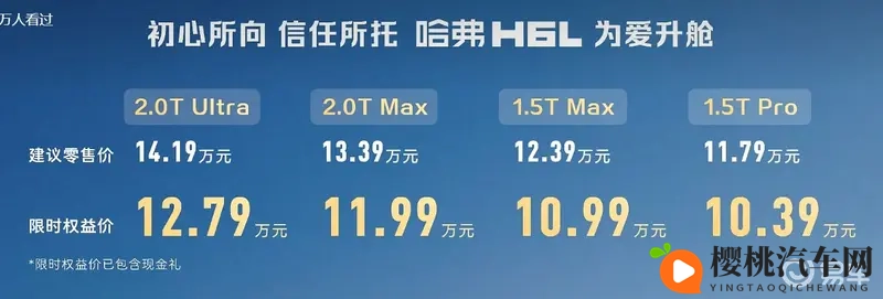 为爱升舱越级而来 “最省油的20T”哈弗H6L上市-1