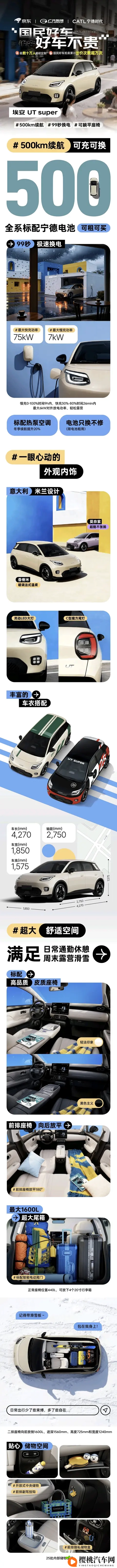 91传媒女演员:91年代传媒圈璀璨女星-1