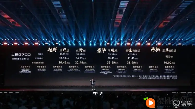 拔萝卜不盖被子:汽车保养秘诀:老智慧教你如何守护爱车-2