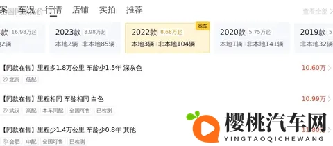 参考新车价，一半价格拿下？二手福特蒙迪欧，5万公里正当年！-1