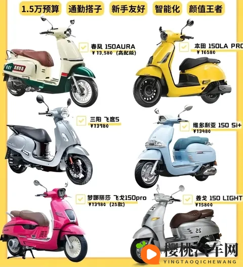 炸裂!150踏板“五最”:最贵、最火、最老、最稳、最美谁能C位?-3