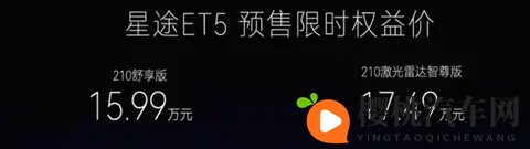 星途ET5预售1599万元起,中型SUV,综合续航1310公里,会畅销?-1