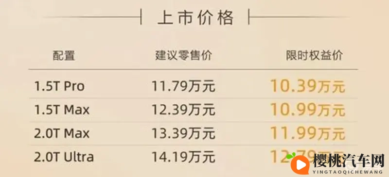 哈弗H6L正式上市:1039万元起售-1