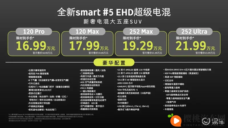 这里精品:豪华新旗舰,智能环保车,尽在其中-1