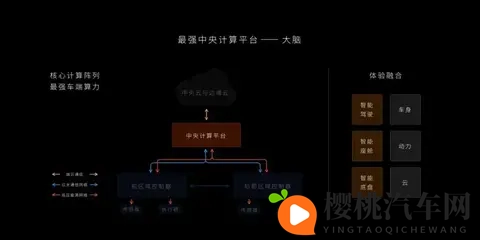 再投18亿扩产!锁单200亿!从灯控到中央_智驾域,谁在持续发力-2