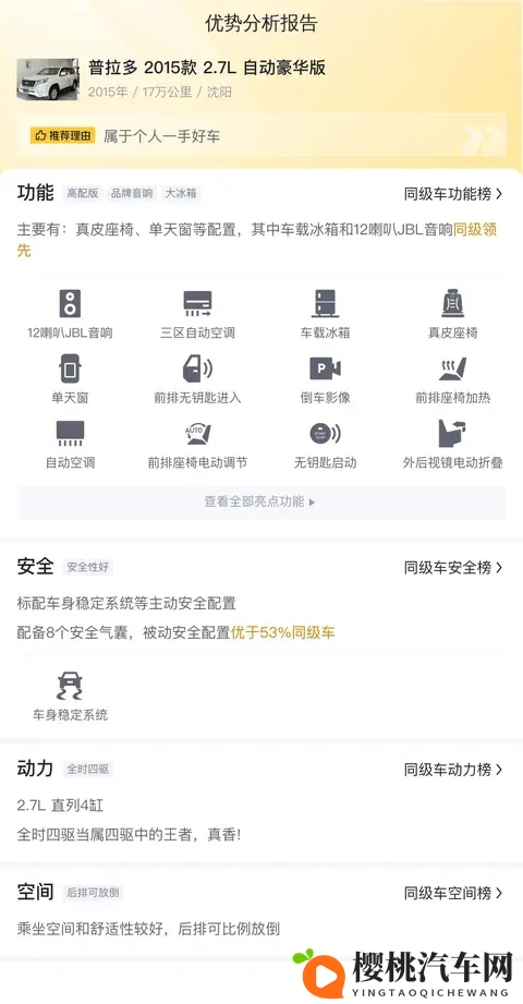 195万拿下硬汉座驾,2015款一手丰田普拉多圆你越野梦-1