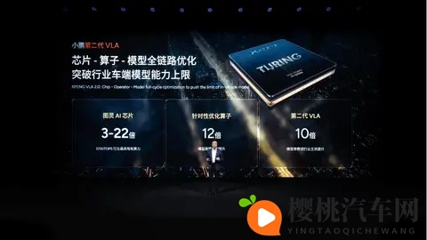 小鹏,才是最像特斯拉的中国车企-3