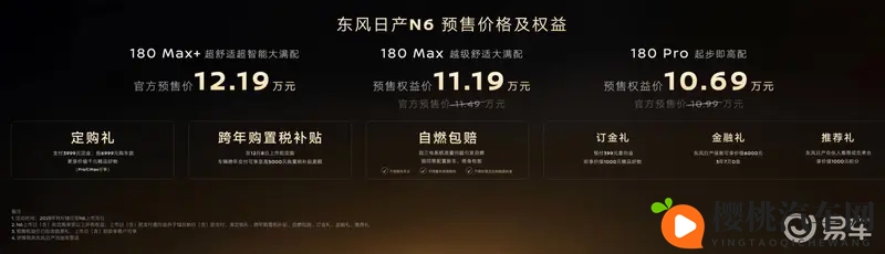 预售价1099万起，东风日产N6开始“搅局”插混市场！-1