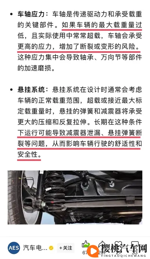 这两项安全参数无法靠营销包装!不仅多花钱甚至会导致断轴-1