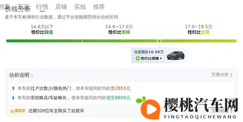 22年奥迪Q3,白色时尚动感型,一手车17万内拿下!-2