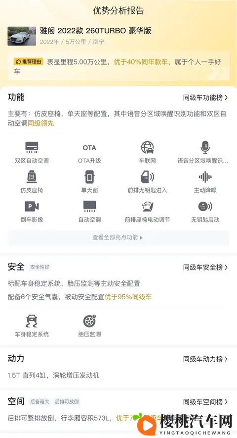 南宁街头那辆白雅阁的故事,开五年还能卖出这个价?-1