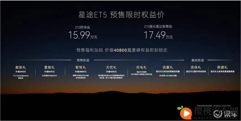 B级价格享五十万级豪华?星途ET5 预售1599万元起-1