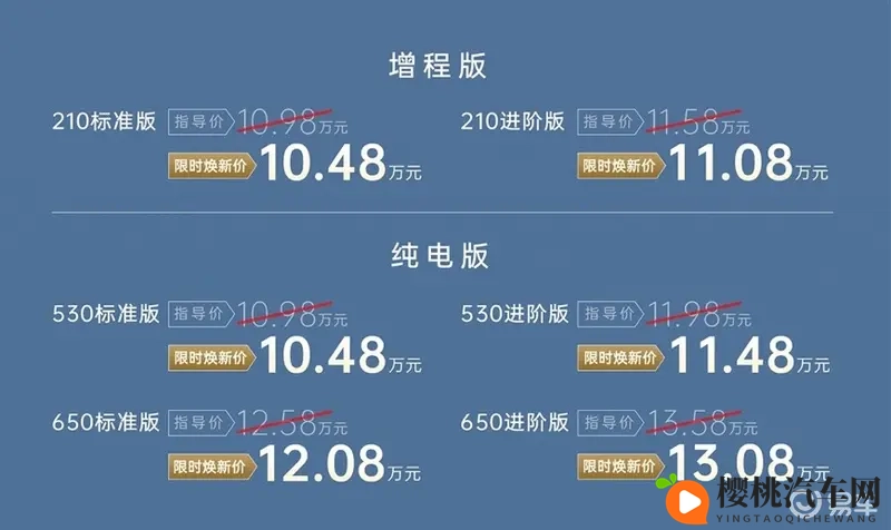 选车不纠结，埃安i60给你10万级家庭刚需的“全能答案”-1