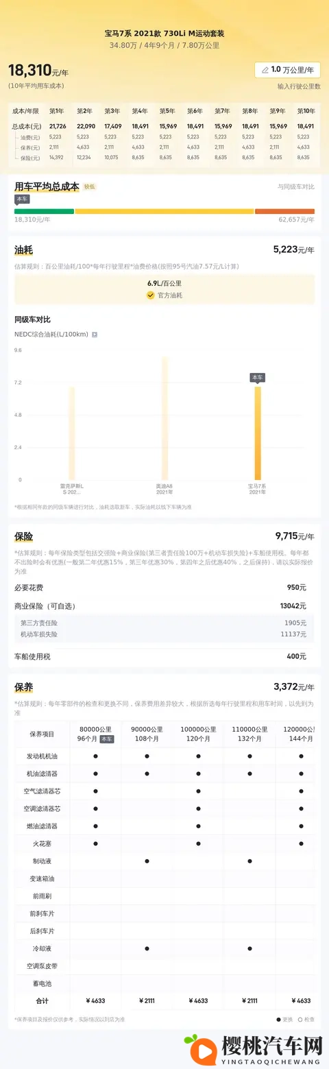 花季传禖3.010最新版本：汽车科技新突破，全新智能驾驶体验来袭-3