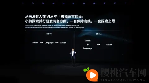 小鹏从造车到押注“物理AI”,一场豪赌还是未来已来?-1