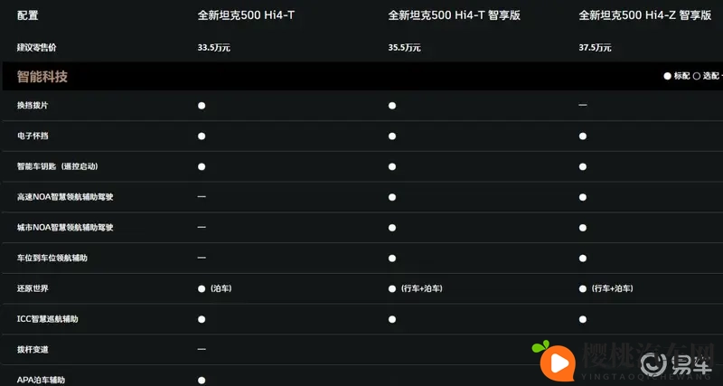 欧洲尺码大免费：欧洲服饰尺码超大任意选，免费试穿无压力-1
