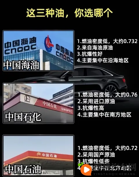 私人加油站油价便宜的秘密：是“实惠”还是“陷阱”？-1