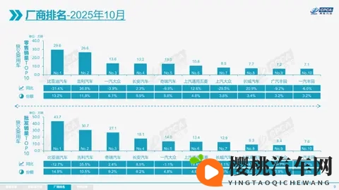岚图第30万辆整车下线；宝马公布产品规划；东风奕派eπ007+上市-1
